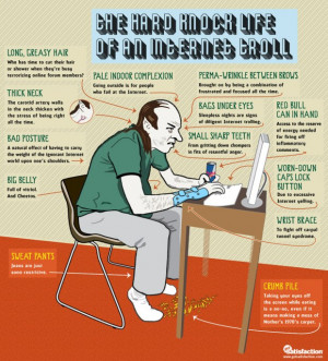 The Hard Life of an Internet troll (click to Download)
