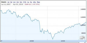 PRIVACY | MYSEARCHMARKET.COM © 2014