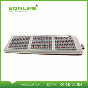 Import Massage Mattress of Hospital Bed with Factory Price pictures ...