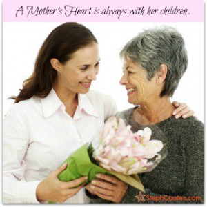 Mothers Day Quotes Picture to share!