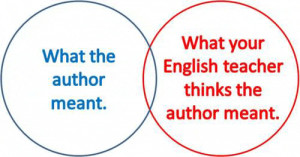 ... the author meant VS what your English teacher thinks the author meant