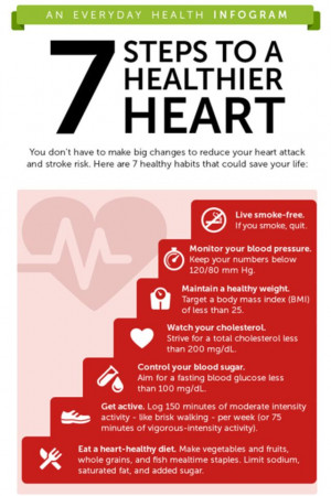 Steps To A Healthier Heart