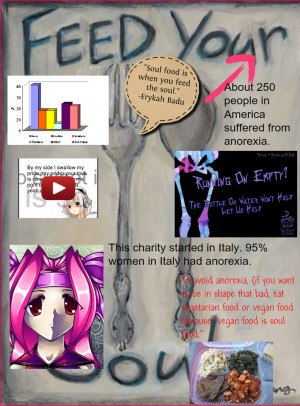 Anti Anorexia Quotes Anorexia quote