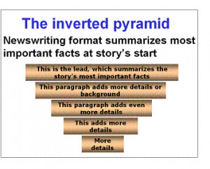 ... this class) are usually best written in the inverted pyramid format