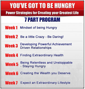 Les Brown's new online course. You've got to be Hungry!