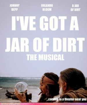 Home My Books Friends Recommendations Explore