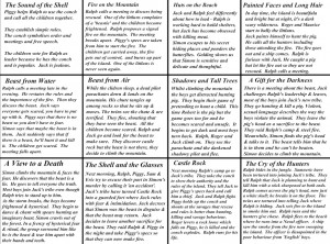 Mitchell Mr C CMI . English . ENGLISH . Lord of the Flies