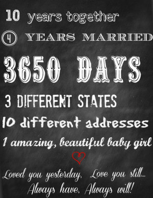 3650 Days...an Anniversary!