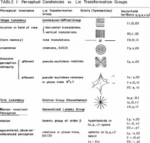 1984 important quotes and page numbers