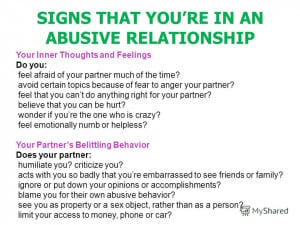Displaying 17 Images For Abusive Relationships Quotes/feed/rss2