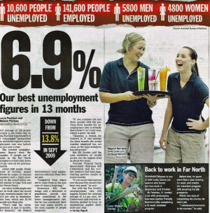 Unemployment Problems Funny Pictures Quotes Pics Photos Images