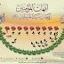 Rasool Allah SAW & Ummahatul Momineen RA Shajra Mubarak (Family Tree)