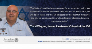 Famous Quotes About Israel : Yuval Wagner : Mike Evans : Jerusalem ...