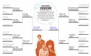 Soap Opera Showdown! Vote for the Best Soap of All Time in Our ...