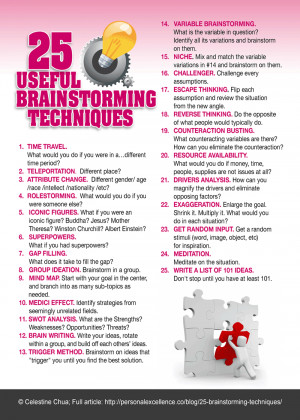 BrainStorming Techniques: