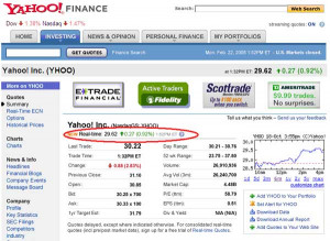 Check it out on http://finance.yahoo.com/q?s=yhoo , and watch your ...