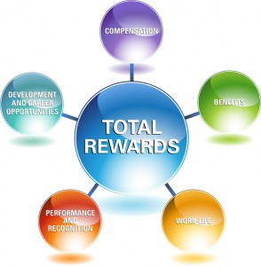 Total rewards