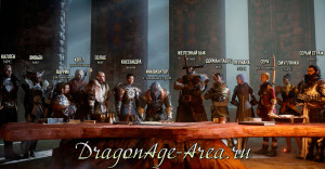 Dragon Age Inquisition Characters