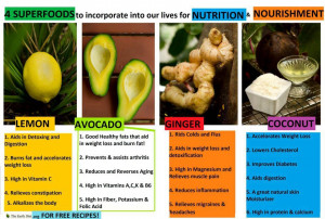 Four Super foods we can all incorporate in our lifestyle to improve ...