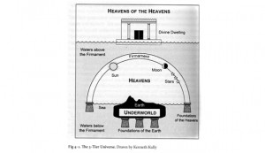 Skepticism is the antiseptic of the mind. Remember why we debate. We ...
