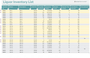 Inventory Control Sheet Template Excel