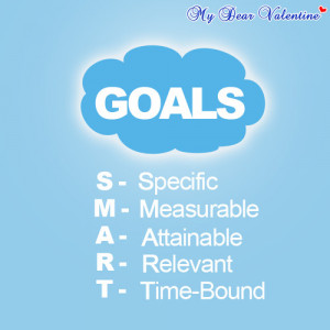 Goals | Picture Quotes | Mydearvalentine.com