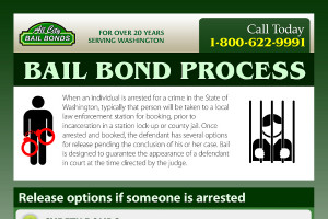 Funny Bail Bonds
