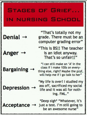 Nursing School Quotes Tumblr