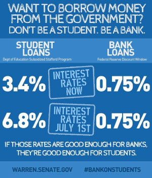 Uploaded to Pinterest