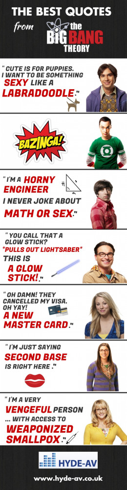 The Best Quotes from The Big Bang Theory Infographic
