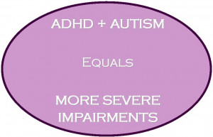 ONE THIRD OF CHILDREN WITH AUTISM HAVE ADHD