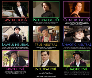 ALIGNMENT CHART! Downton Abbey
