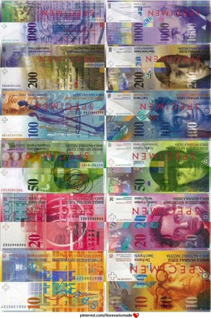 Coins Banknote, Design Icons, Colors, Swiss France, Prints Blog, Money ...