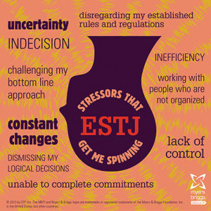 ESTJ: MBTI ® personality profile
