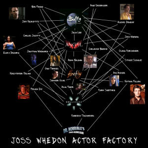 Joss Whedon Actor Factory Nerd Stuff, Factories Buffy, Joss Whedon ...
