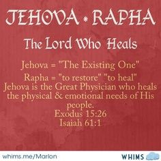 healing power of God