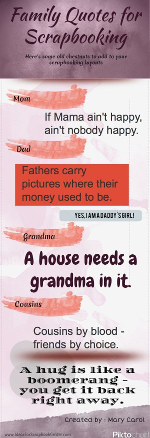 ... quotes for scrapbooking funny scrapbooking quotes family quotes for