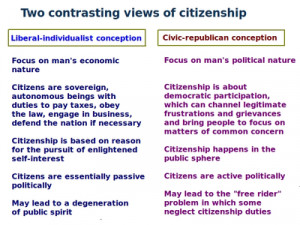 suggest that there are two opposing conceptions of citizenship ...