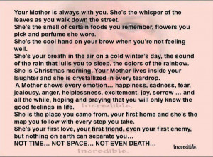 Today would have been my mother's birthday