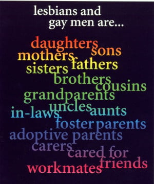 Gay Rights Homosexuals are...