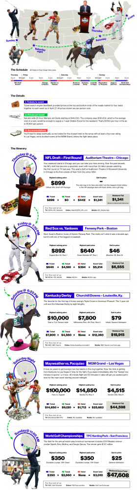 Photos via Getty Images, NetJets, NFL