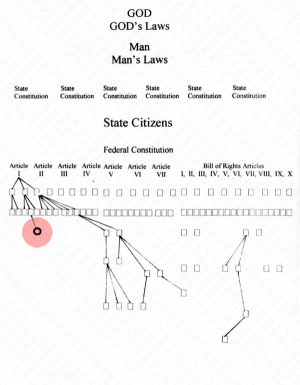 14th amendment quotes wallpapers