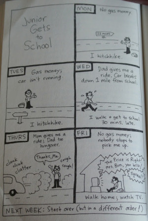 Getting to school was always an adventure.'(87)