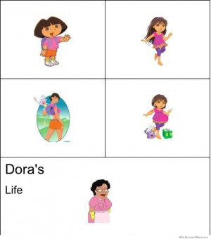 Dora’s Life… comic