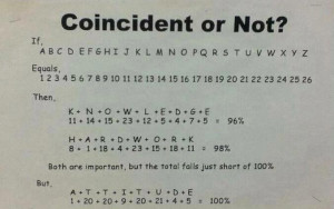 Uploaded to Pinterest