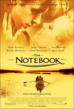 The Notebook© Gran Via Productions