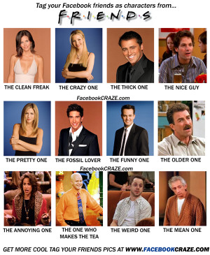 Fun Facebook Game -Tag Characters From Friends TV Show