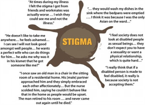 Quotes About Mental Illness Stigma
