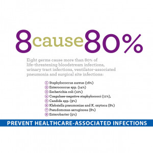 Infectious Diseases: Bloodstream Infections