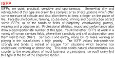 Overview of ISFP and possible occupation choices.